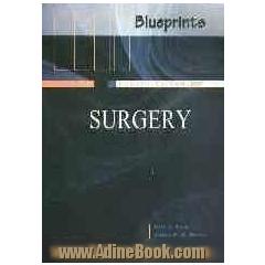 Blueprints surgery