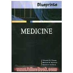 Blueprints medicine