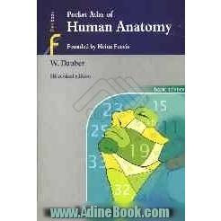 Pocket atlas of human anatomy