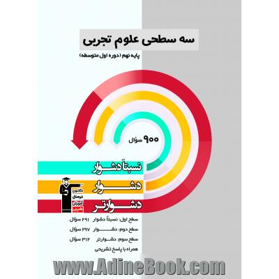 سه سطحی علوم پایه  نهم (دوره ی اول متوسطه) نسبتا دشوار، دشوار، دشوارتر