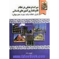 میراث فرهنگی در نظام قانونگذاری کشورهای باستانی (ایران، ایتالیا، ترکیه، سوریه، مصر و یونان)