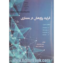 فرایند پژوهش در معماری الگوی تدوین: پروپوزال - پایان نامه - دفاعیه - مقاله