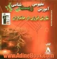 آموزش مفهومی زیست شناسی: شارش انرژی در جانداران: شامل آموزش نکات مهم و کلیدی کتاب درسی "همراه با تست های کنکور با پاسخ تشریحی"