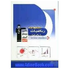 پاسخ نامه ی 30 سال کنکور ریاضیات رشته ی ریاضی: ریاضیات 2، حسابان و حساب دیفرانسیل و انتگرال