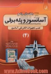 راهنمای جامع آسانسور و پله  برقی: نصب تجهیزات الکترونیکی آسانسور