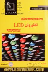 کلید مهندسی آموزش برنامه نویسی و ساخت تابلو روان LED و تلویزیون شهری