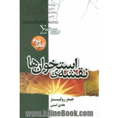 نقشه استخوان ها