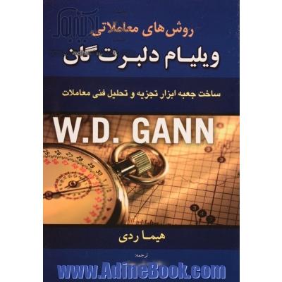 روش های معاملاتی ویلیام دلبرت گان: ساخت جعبه ابزار تجزیه و تحلیل فنی معاملات