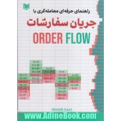 راهنمای حرفه ای معامله گری با جریان سفارشات Order flow