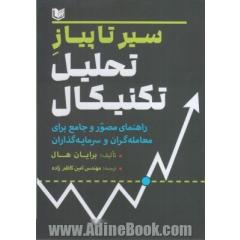 سیر تا پیاز تحلیل تکنیکال، راهنمای ضروری برای تمامی معامله گران و سرمایه گذاران