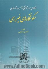 واکاوی جرم شناختی و آسیب شناسانه ی سکونتگاه های غیر رسمی