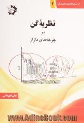 نظریه گن در چرخه های بازار: پیش بینی دوره های زمانی قیمت توسط چرخه ها یا سایکل ها