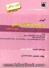 فرمولها و قضایای ریاضی پیش دانشگاهی: حساب دیفرانسیل انتگرال (1 و 2)، ریاضیات گسسته، هندسه تحلیلی و جبر خطی