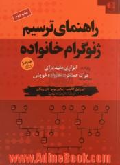 راهنمای ترسیم ژنوگرام خانواده: ابزاری مفید برای درک عملکرد خانواده خویش