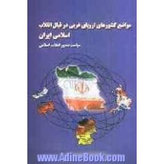 مواضع کشورهای اروپای غربی در قبال انقلاب اسلامی (سیاست صدور انقلاب اسلامی)