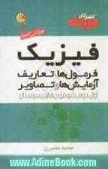 فرمول ها، تعاریف، آزمایش ها و تصاویر فیزیک سال اول، دوم، سوم و چهارم دبیرستان