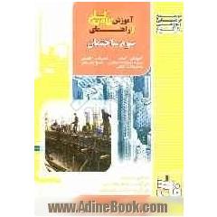 آموزش گام به گام و راهنمای سوم ساختمان: آموزش آسان، پاسخ تشریحی سوالات کتاب درسی، سوالات متن درس، نمونه سوالات امتحانی