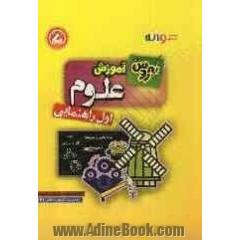 به روش آموزش علوم اول راهنمایی: قابل استفاده ی دان آموزان دوم راهنمایی جهت شرکت درآزمون های ...