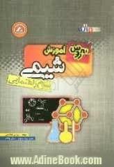 به روش آموزش شیمی سوم راهنمایی: قابل استفاده ی دان آموزان سوم راهنمایی جهت شرکت درآزمون های ...