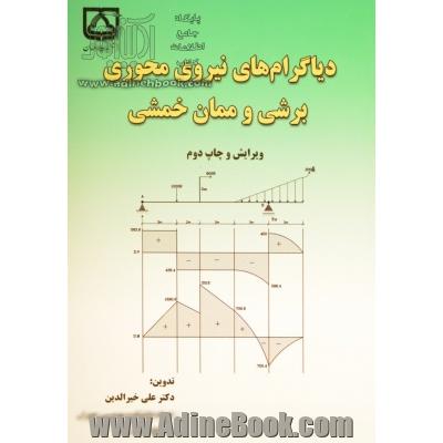 دیاگرام های نیروی محوری، نیروی برشی و ممان خمشی = Diagrams of axial force, shear force and bending moment