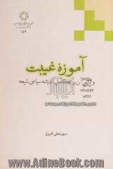 آموزه غیبت و تاثیر آن بر تکامل اندیشه سیاسی شیعه