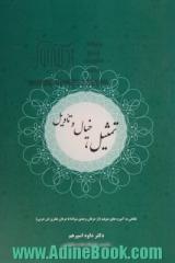 تمثیل، خیال و تاویل: "نگاهی به آموزه های صوفیه" (از عرفان وجدی مولانا تا عرفان نظری ابن عربی)