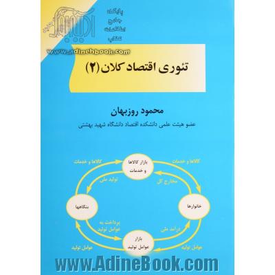 تئوری اقتصاد کلان (2)