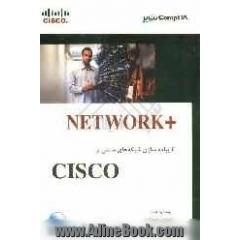 Network تا پیاده  سازی شبکه های مبتنی بر Cisco