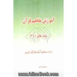 آموزش مفاهیم قرآن: درک معنای آیات قرآن کریم