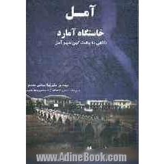 آمل خاستگاه آمارد: نگاهی به بافت کهن شهر آمل