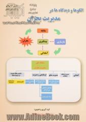 الگوها و دیدگاه ها در مدیریت بحران