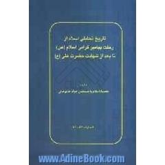 تاریخ تحلیلی اسلام از رحلت پیامبر گرامی اسلام (ص) تا بعد از شهادت حضرت علی (ع)