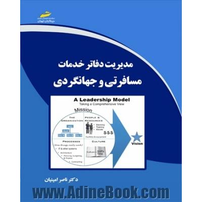 مدیریت دفاتر خدمات مسافرتی و جهانگردی