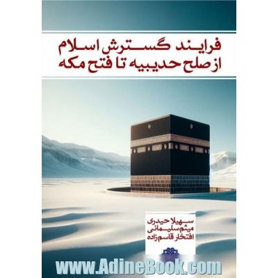 فرایند گسترش اسلام از صلح حدیبیه تا فتح مکه