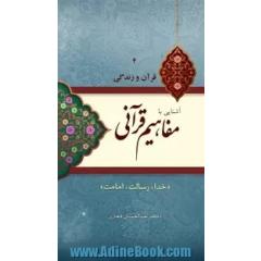 آشنایی با مفاهیم قرآنی: خدا، رسالت، امامت