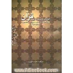 آموزش و روش تدریس قرآن کریم: ویژه ی قرآن آموزان، مربیان، معلمین و اساتید قرآن