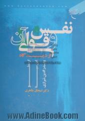 نفس و قوای آن از دیگاه ارسطو، ابن سینا و صدرالدین شیرازی