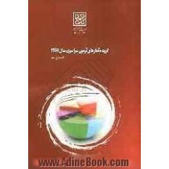 گزیده آمارهای آزمون سراسری سال 1387 استان قم