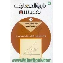 دایره المعارف هندسه،  رسم شکلهای هندسی در هندسه مسطحه، نقطه،  پاره خط،  نیمخط،  خط راست و زاویه