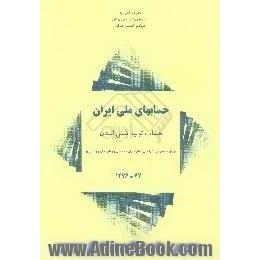 حسابهای ملی ایران،  حساب تولید شش استان تهران،  اصفهان،  خراسان،  مازندران،  همدان و چهارمحال