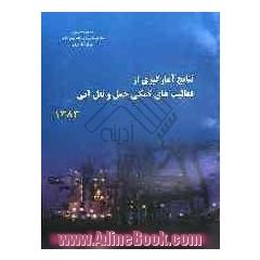 نتایج آمارگیری از فعالیتهای کمکی حمل و نقل آبی سال 1383