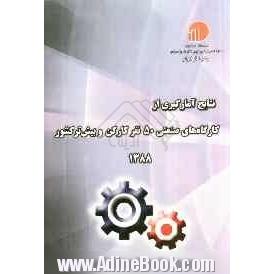 نتایج آمارگیری از کارگاه های  صنعتی 50 نفر کارکن و بیش تر کشور 1388
