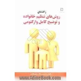 راهنمای روش های تنظیم خانواده و توضیح کامل وازکتومی: همراه با لوح تصویری (CD) اطلاعات وازکتومی