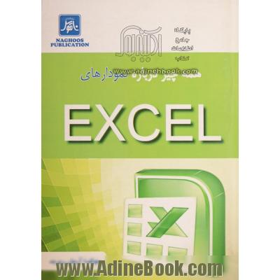 همه چیز درباره نمودارهای EXCEL