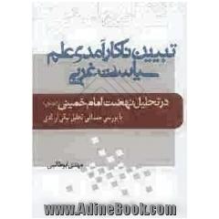 تبیین ناکارآمدی علم سیاست غربی در تحلیل نهضت امام خمینی