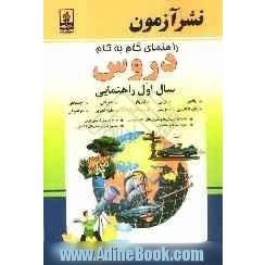 راهنمای گام به گام دروس سال اول راهنمایی: ریاضی، عربی، تاریخ، جغرافی، اجتماعی، زبان انگلیسی، فارسی، دینی، علوم تجربی، حرفه و فن ...