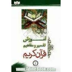 آموزش تفسیر و مفاهیم قرآن کریم: جزء 2