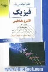 کنکور کارشناسی ارشد فیزیک: الکترومغناطیس: خلاصه مطالب درسی، نکات ویژه کنکوری: تست های طبقه بندی شده موضوعی کنکور کارشناسی ارشد با پاسخ تشریح