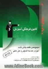 مجموعه ی طبقه بندی شده ی آموزش هندسه تحلیلی و جبر خطی شامل: آموزش کامل مطالب کتاب درسی همراه با 540 مثال حل شده، 280 تست کنکورهای سراسری، 425 تست د