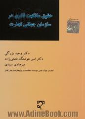 حقوق مالکیت فکری در سازمان جهانی تجارت